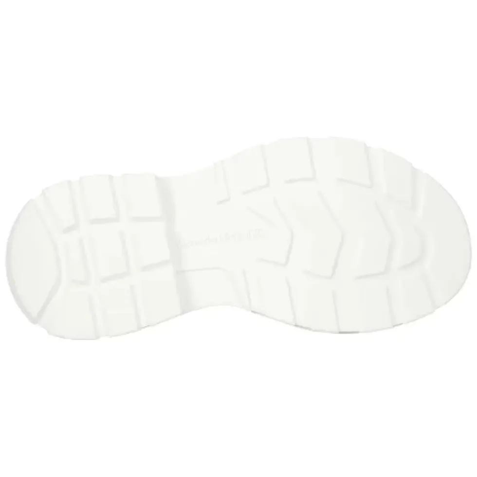 Canvas stvler