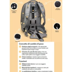 Personlig Ergonomisk Eco 30 Liter